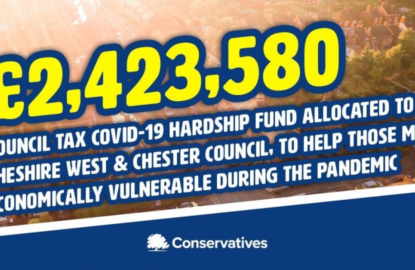 COVID hardship support image