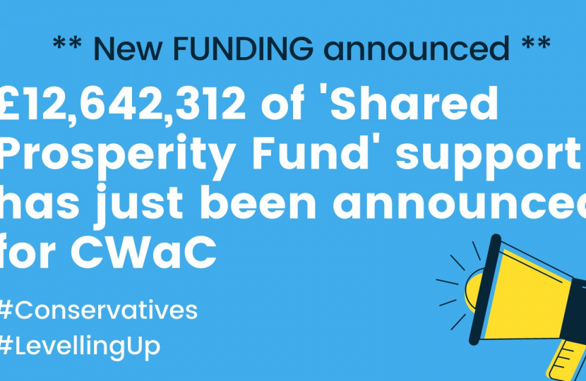 Shared Prosperity Fund