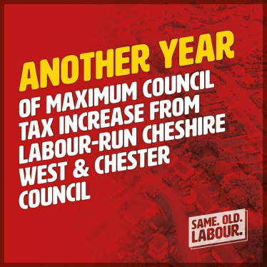 Council Tax Rises